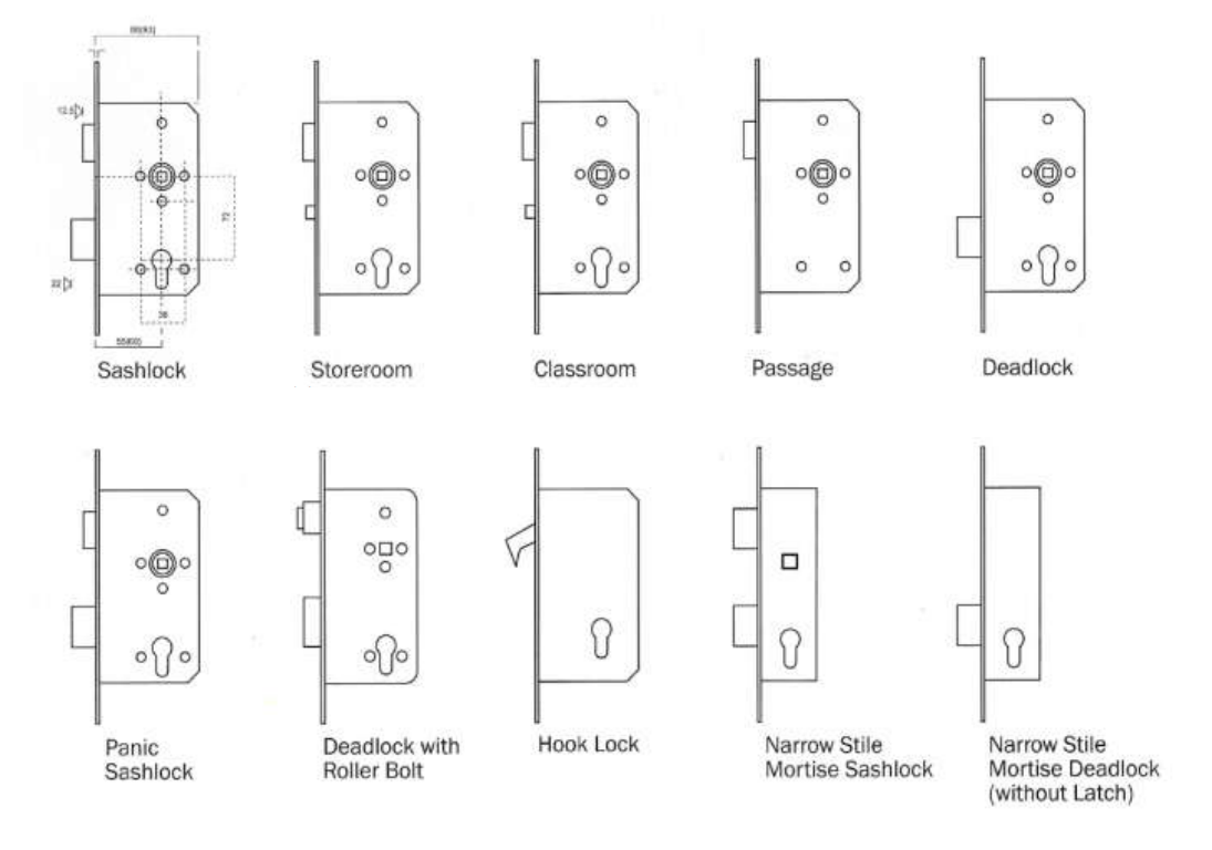 Mortise Lock | The Best Smart Lock Supplier in Malaysia & Kuala Lumpur