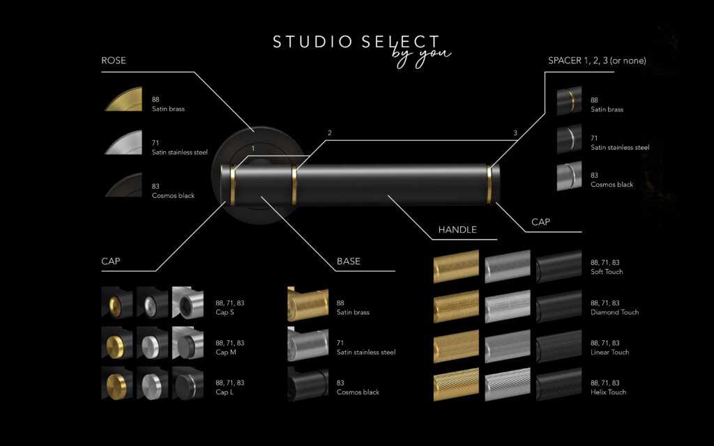 Kärcher Design Studio Series configuration diagram showing all options for rose, base, handle texture, cap, and spacer rings.
